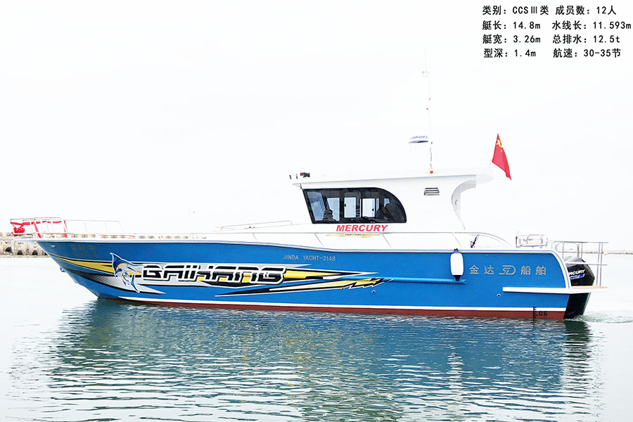 Fishing boat 14.8m